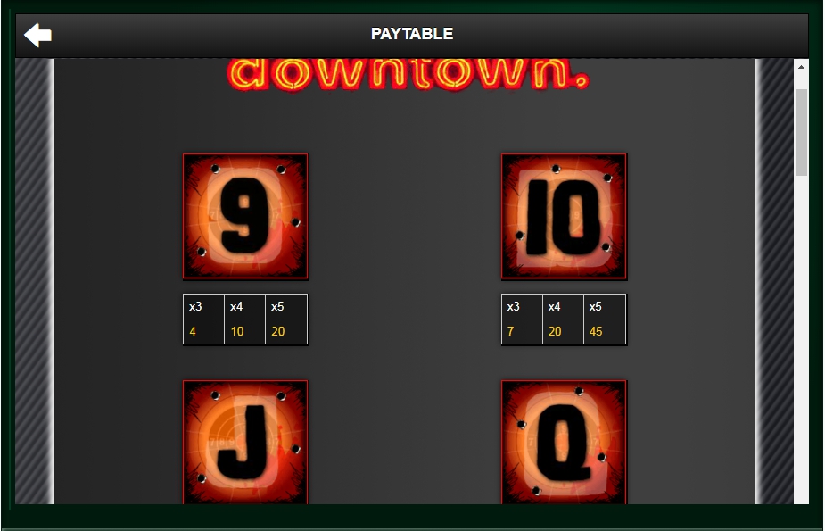 downtown slot machine detail image 5