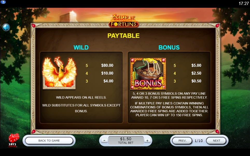 fire n’ fortune slot machine detail image 9