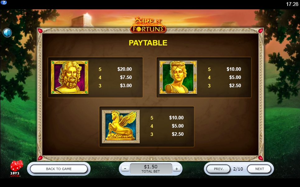 fire n’ fortune slot machine detail image 7