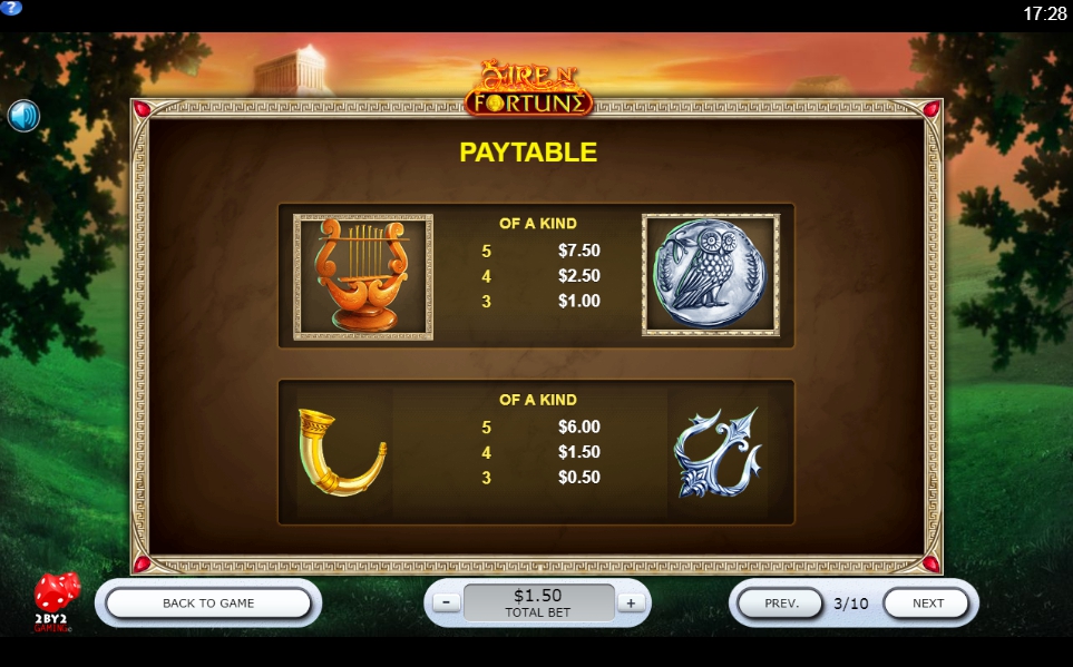 fire n’ fortune slot machine detail image 6