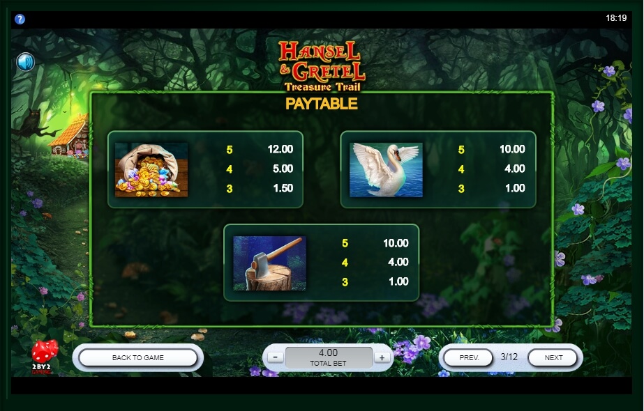 hansel and gretel treasure trail slot machine detail image 6