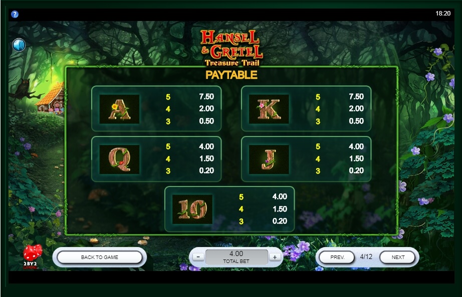 hansel and gretel treasure trail slot machine detail image 5