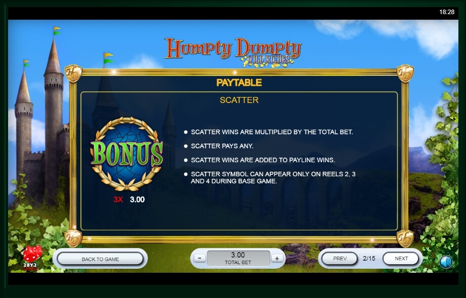 humpty dumpty wild riches slot machine detail image 7