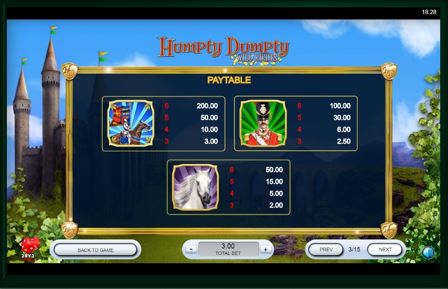 humpty dumpty wild riches slot machine detail image 6