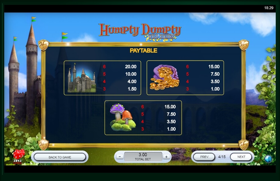 humpty dumpty wild riches slot machine detail image 5