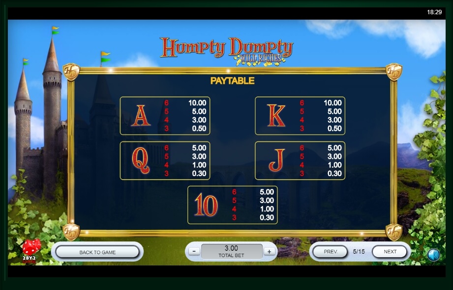 humpty dumpty wild riches slot machine detail image 4