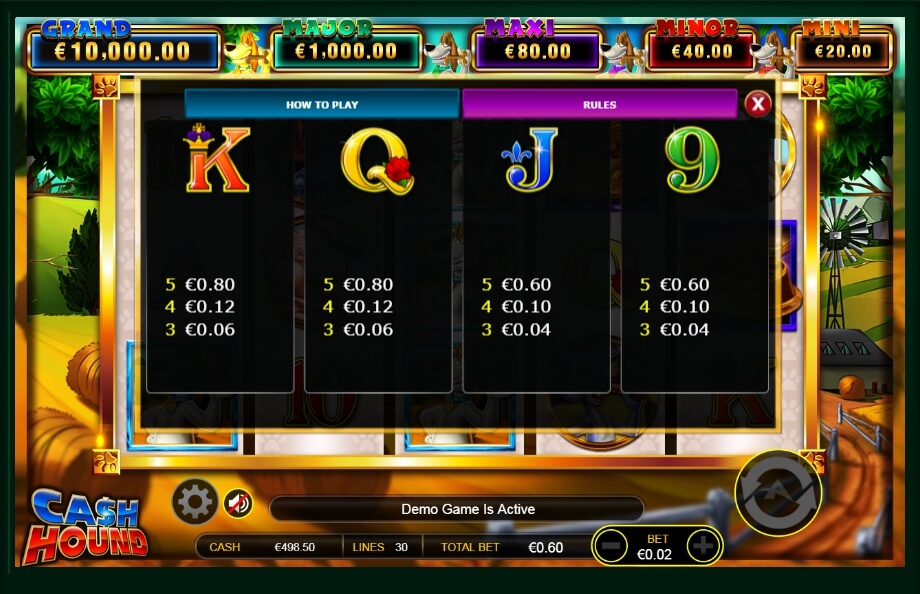 cash hound slot machine detail image 5