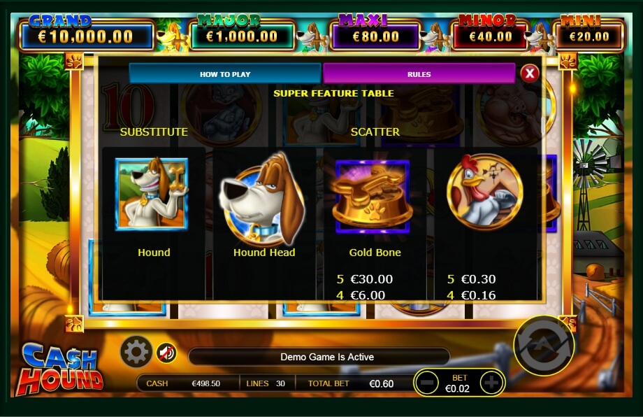 cash hound slot machine detail image 3