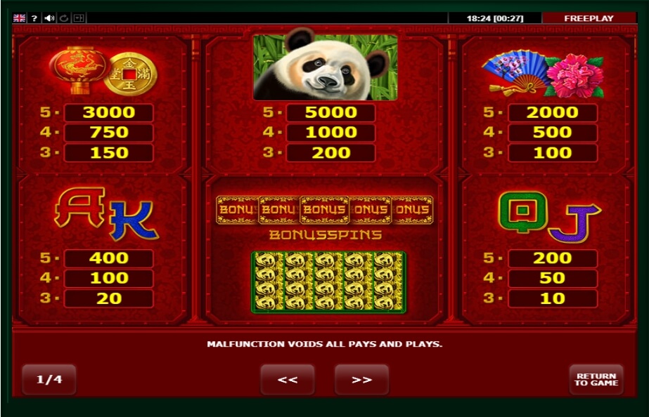 big panda slot machine detail image 3
