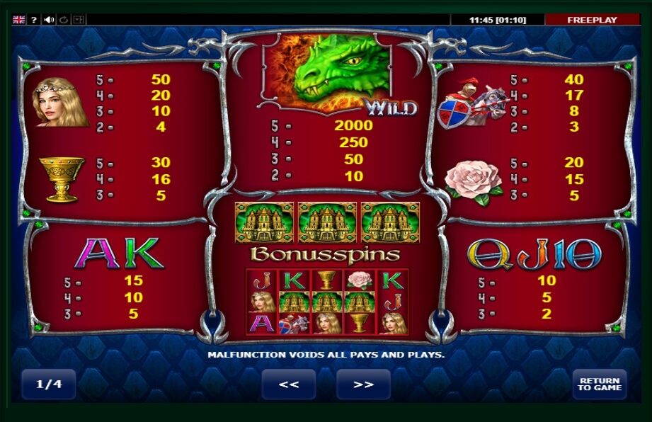 dragon’s kingdom slot machine detail image 3