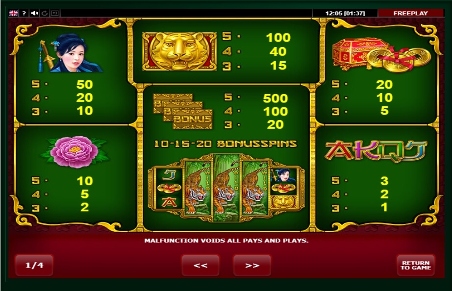 grand tiger slot machine detail image 3