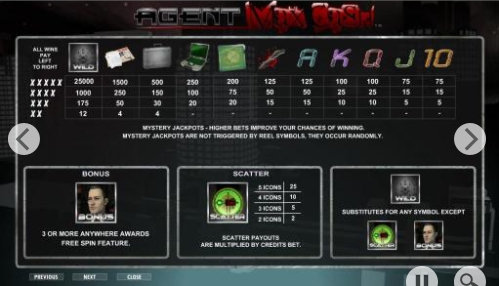 agent max cash slot machine detail image 0