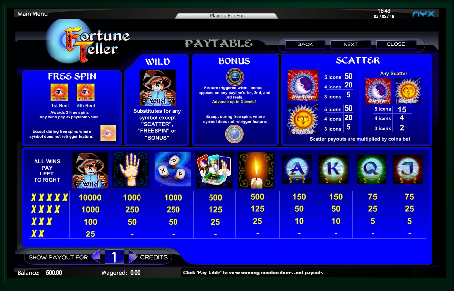 fortune teller slot machine detail image 1