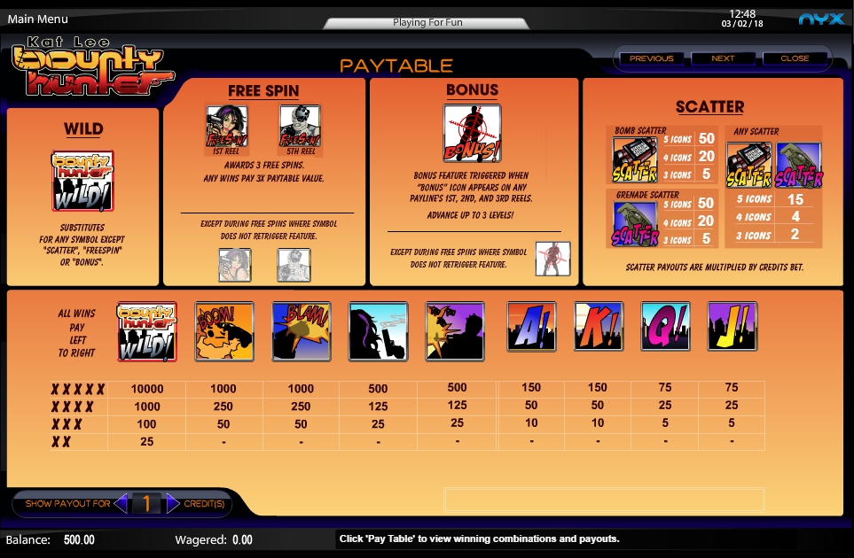 kat lee: bounty hunter slot machine detail image 1