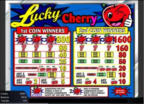 lucky cherry slot machine detail image 0