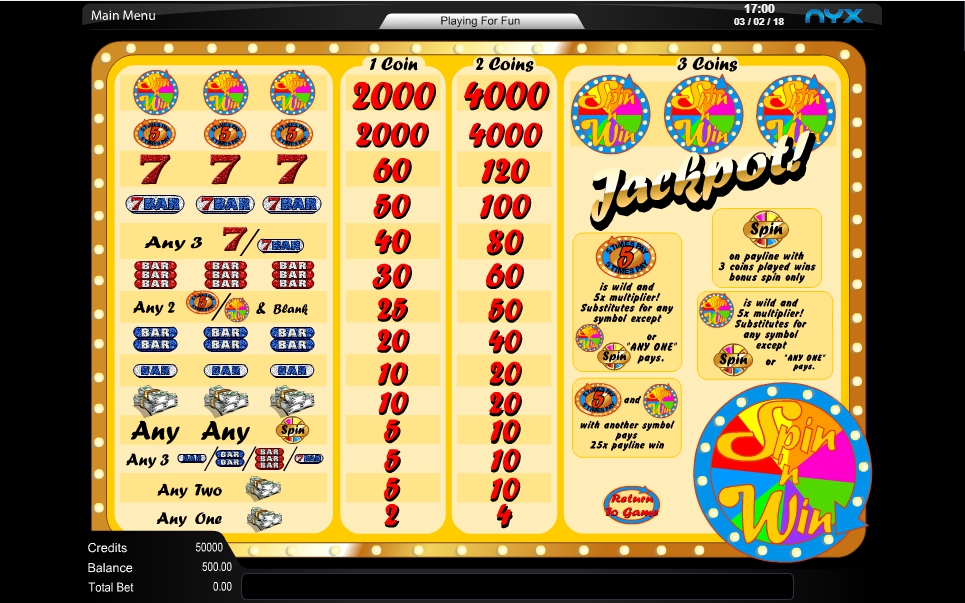 spin n win slot machine detail image 0