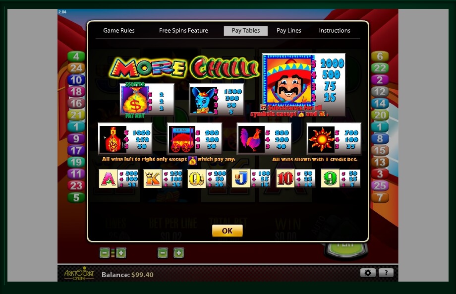 more chilli slot machine detail image 2