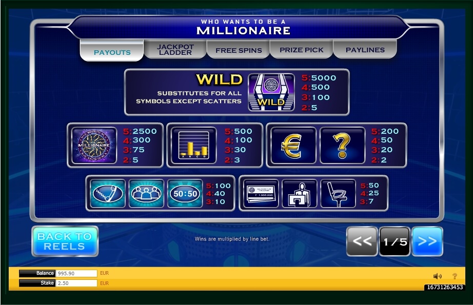 who wants to be a millionaire slot machine detail image 4