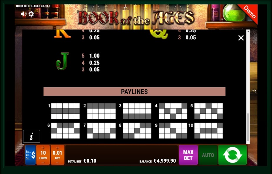 book of the ages slot machine detail image 0