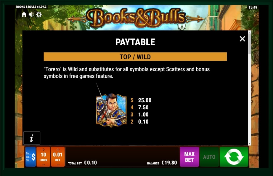 books and bulls slot machine detail image 5
