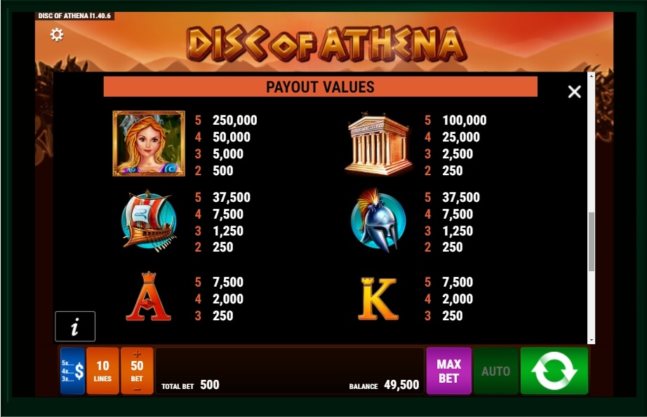 disc of athena slot machine detail image 1