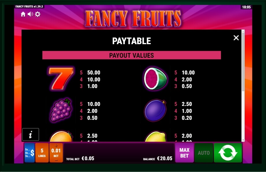 fancy fruits slot machine detail image 1