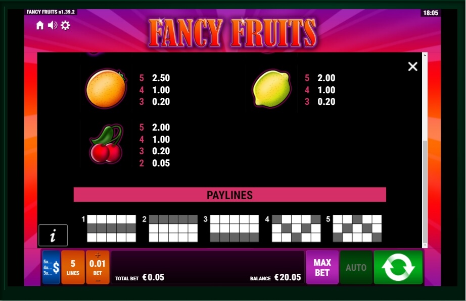 fancy fruits slot machine detail image 0