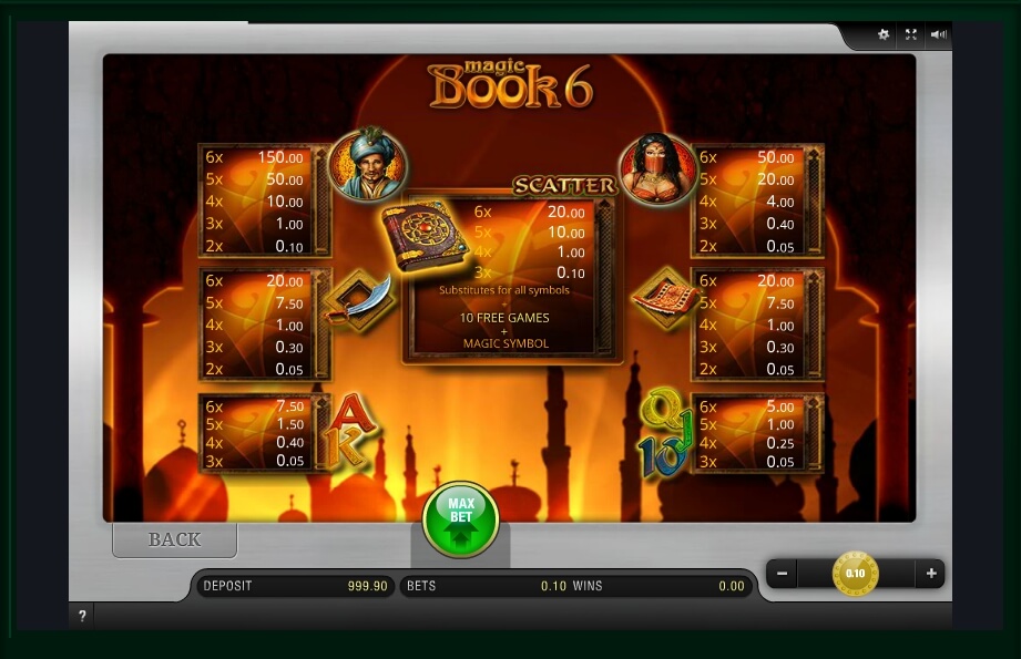 magic book 6 slot machine detail image 1