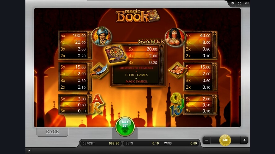 magic book 6 slot machine detail image 0