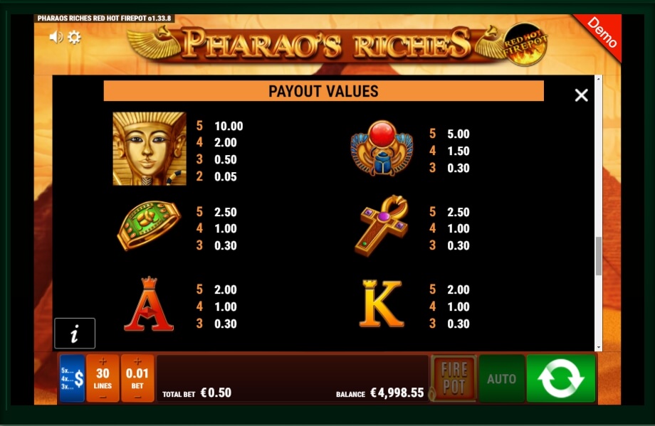 pharaos riches red hot firepot slot machine detail image 2