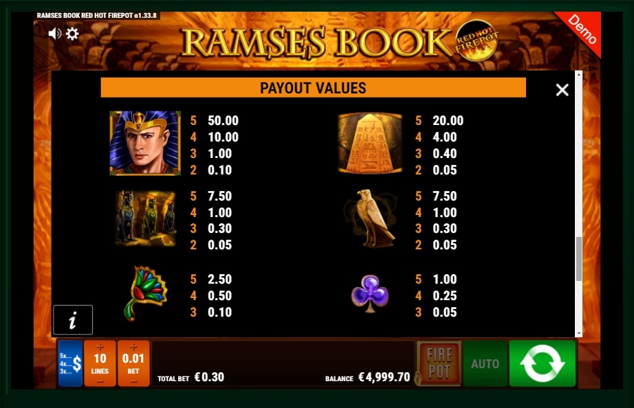 ramses book red hot firepot slot machine detail image 2
