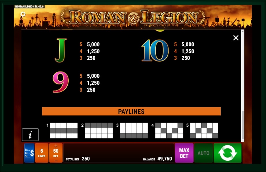 roman legion xtreme slot machine detail image 5