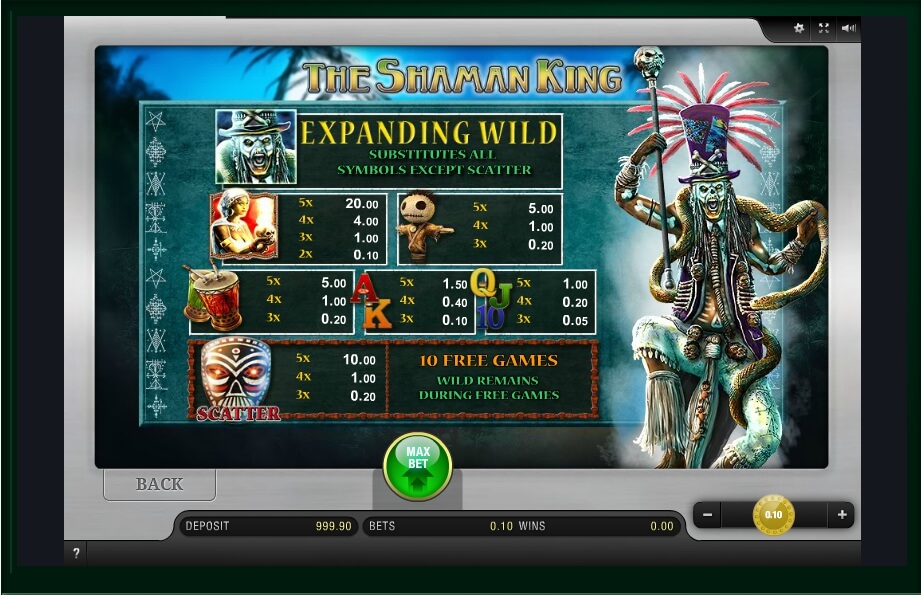 the shaman king slot machine detail image 0