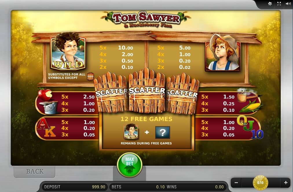 tom sawyer slot machine detail image 0