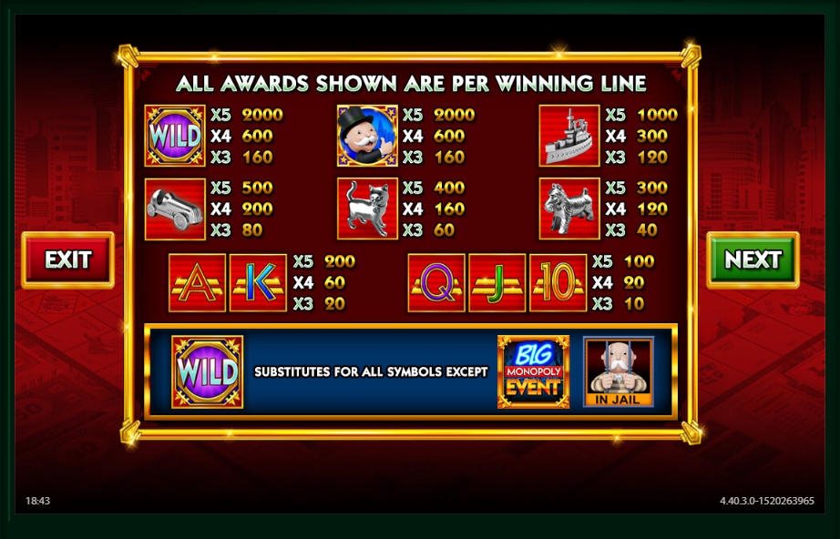 monopoly big event slot machine detail image 8