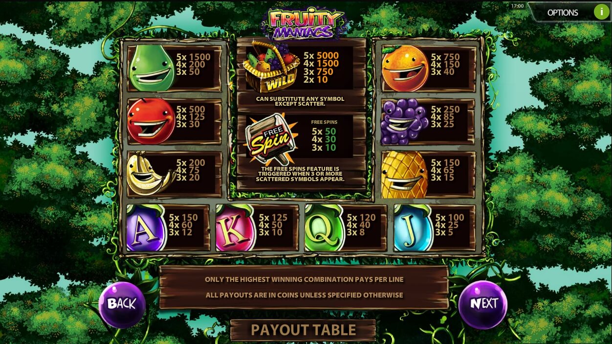 fruity maniacs slot machine detail image 2