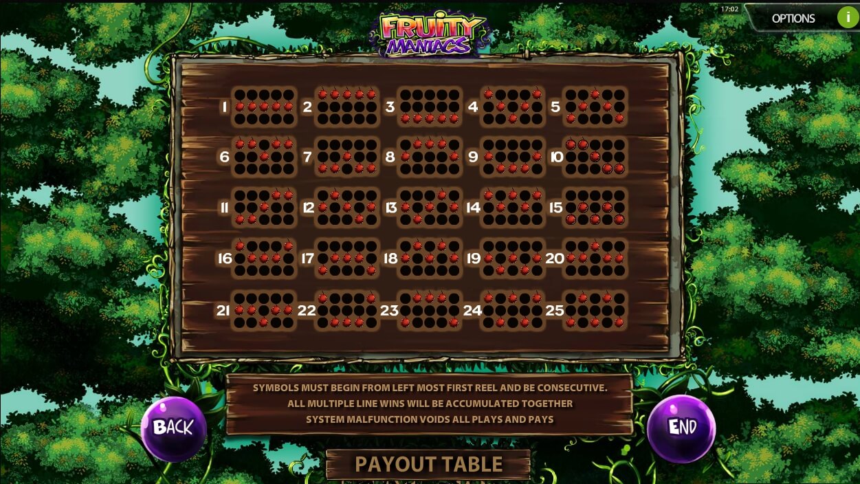 fruity maniacs slot machine detail image 0