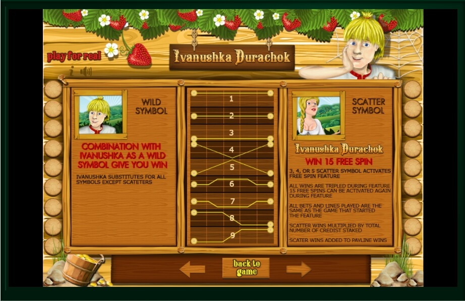 ivanushka durachok slot machine detail image 1