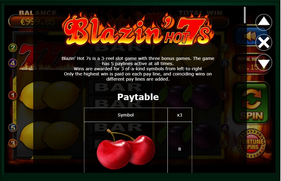 blazin hot 7s slot machine detail image 8