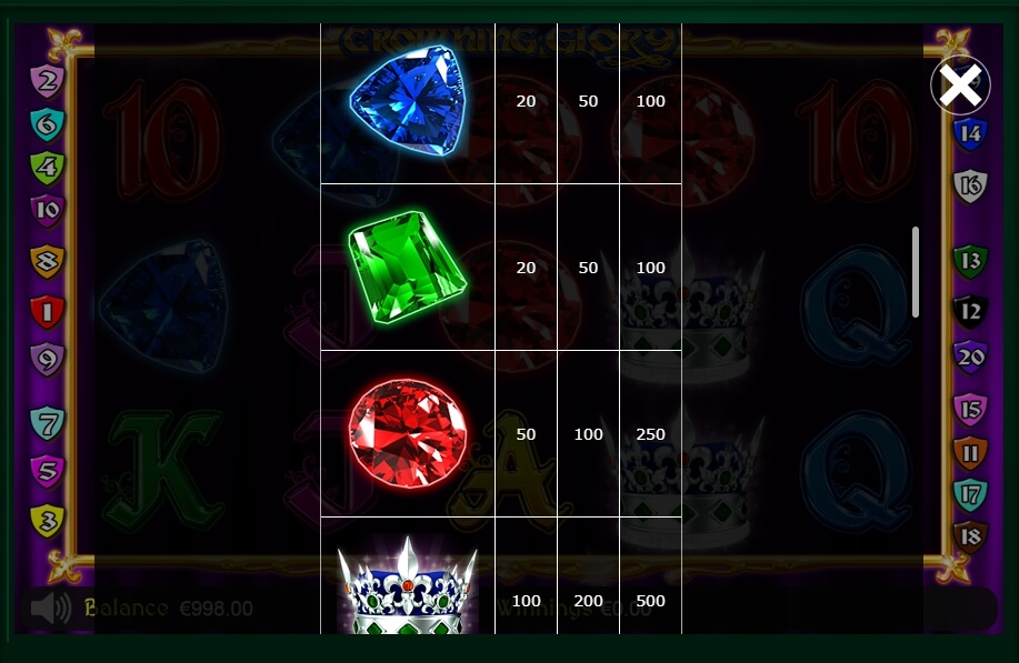 crowning glory slot machine detail image 4