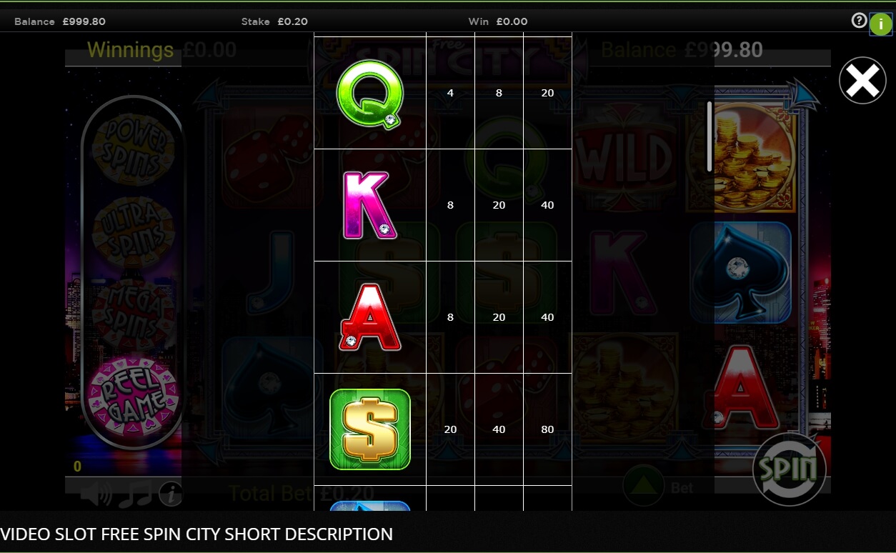 free spin city slot machine detail image 5