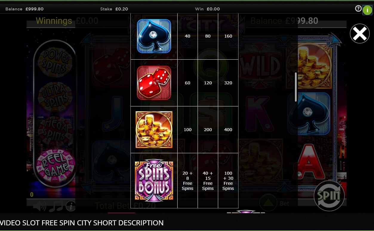free spin city slot machine detail image 4