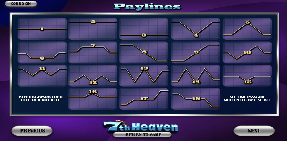 7th heaven slot machine detail image 2