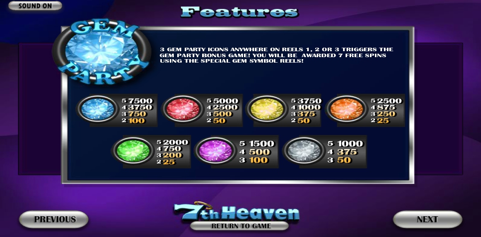 7th heaven slot machine detail image 0