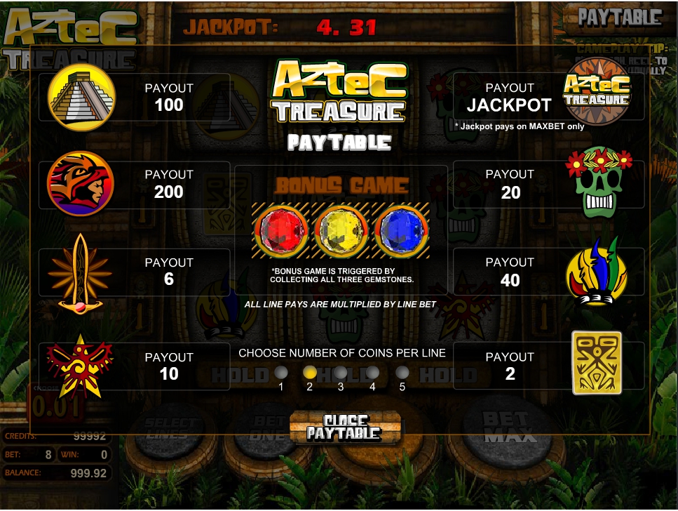 aztec treasures slot machine detail image 6
