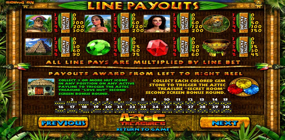 aztec treasures slot machine detail image 2
