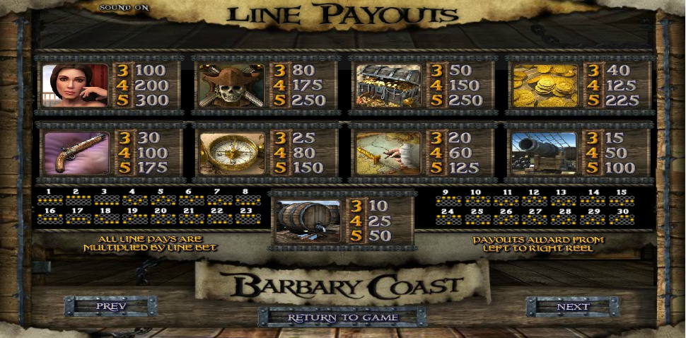barbary coast slot machine detail image 3
