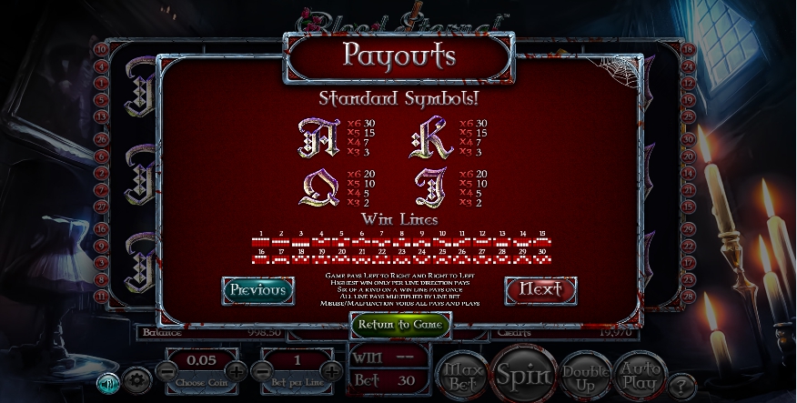 blood eternal slot machine detail image 1