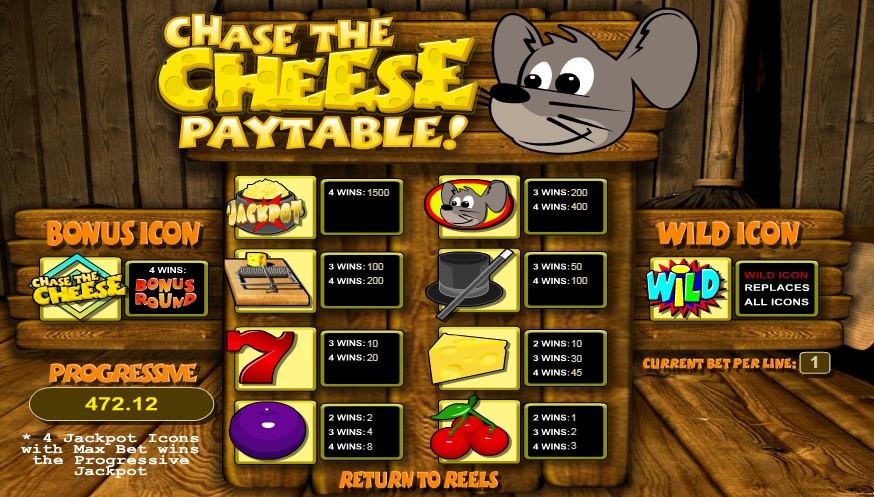 chase the cheese slot machine detail image 0