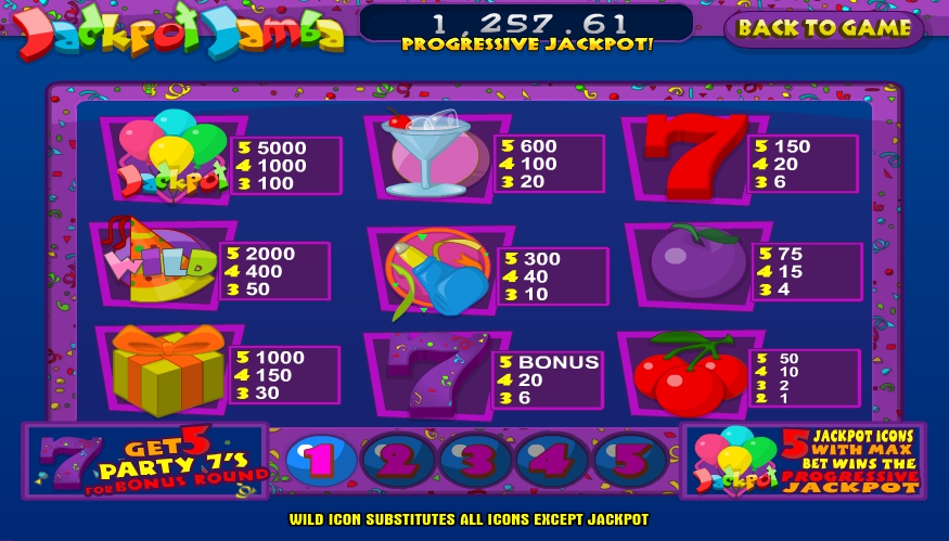 jackpot jamba slot machine detail image 0